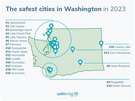 safest cities in washington state.